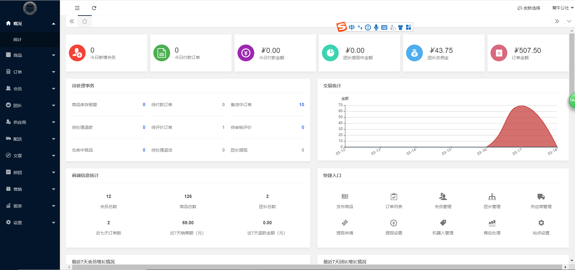 窩牛公社